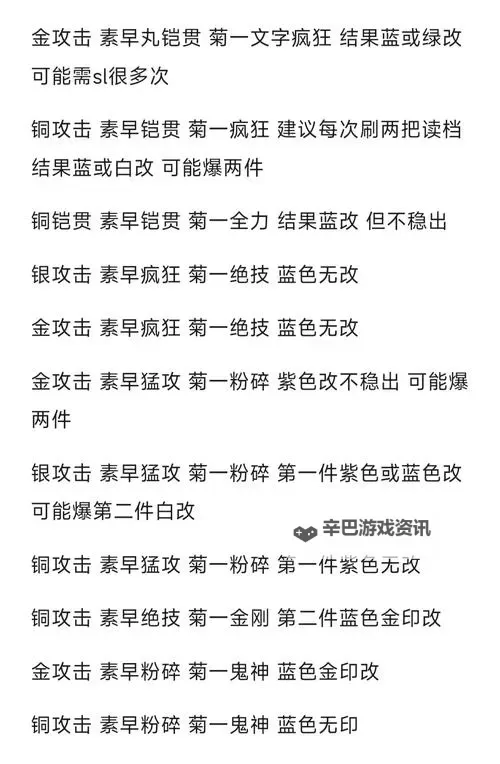 如龙:维新 攻略本武器打造衍生表一览图1