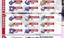 《崩坏星穹铁道》大黑塔装备与配队推荐 大黑塔怎么配队