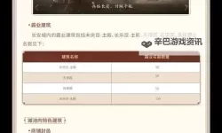 《三国志13威力加强版》四一居士剧本选择、舌战单挑统一天下攻略