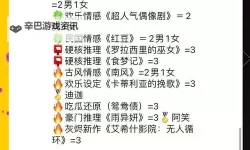 热门剧本杀类游戏分享 有哪些热门的剧本杀类游戏