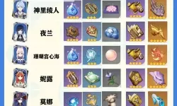 《原神》4.1版全角色突破材料一览