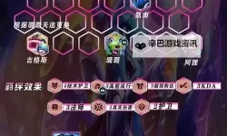 云顶之弈S3阵容推荐：最强阵容攻略与搭配指南