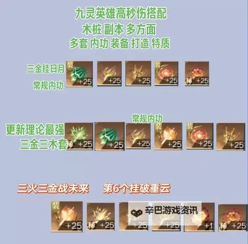 九灵神域怎么提升武饰? 九灵神域武饰提升方法!图1
