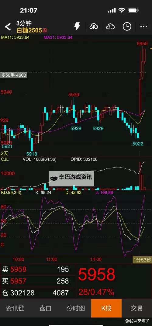 战国BASARA4 柴田胜家切层累积技巧图1
