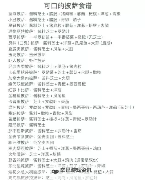 《原神》5.6新增食谱及料理收集攻略 5.6新增食谱怎么获得图1