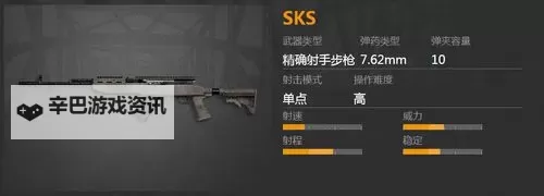 《绝地求生》新版本SKS枪口推荐 步枪补偿器与狙击枪补偿器一样吗图1