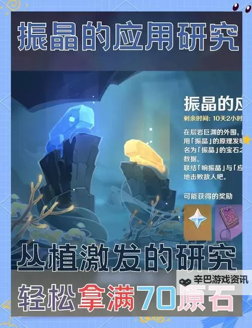 《原神》振晶的应用研究第一天满奖励阵容推荐图2