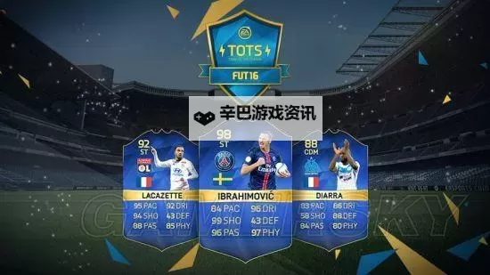 《FIFA16》法甲最佳阵容 15-16赛季法甲最佳阵容一览图1