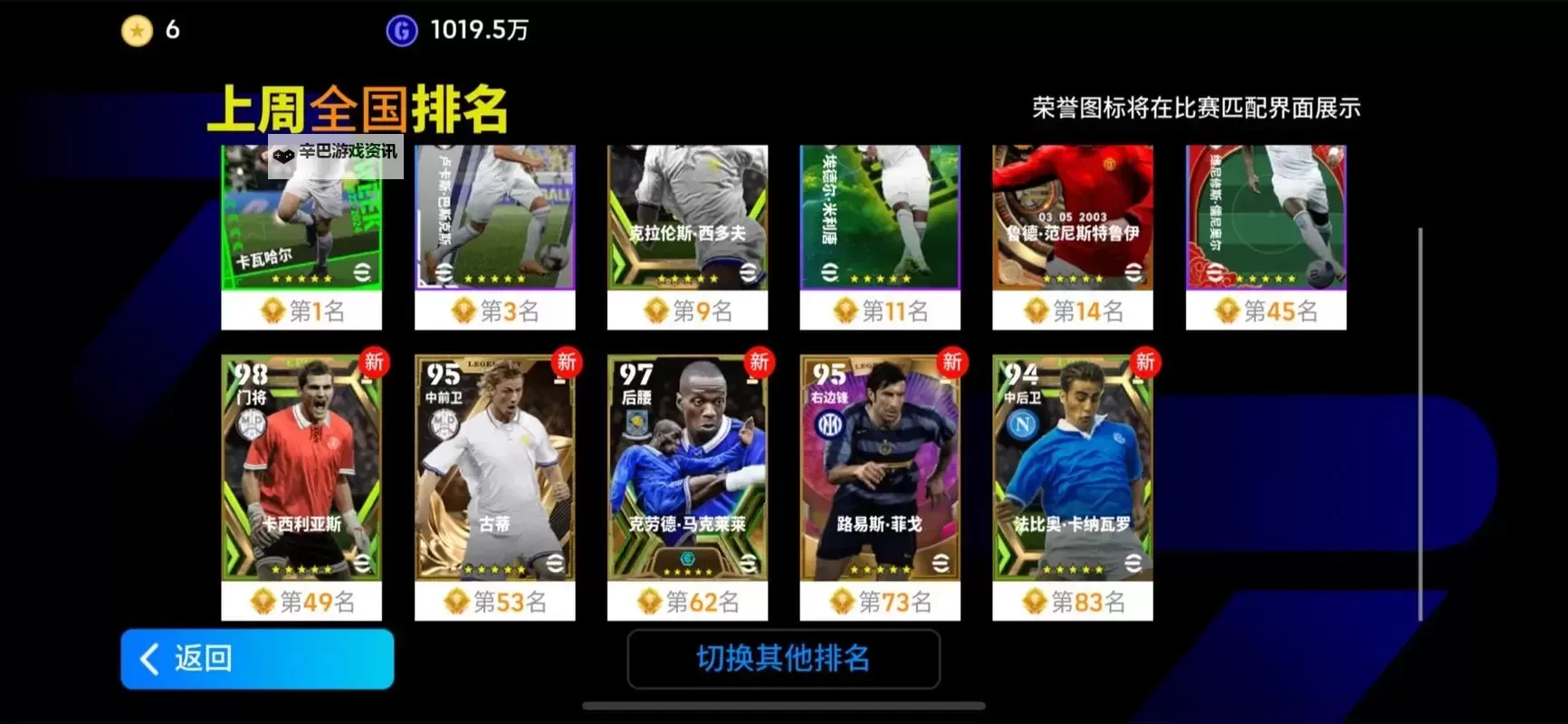 《实况足球2016（PES2016）》DEMO版球队球员数据一览图1