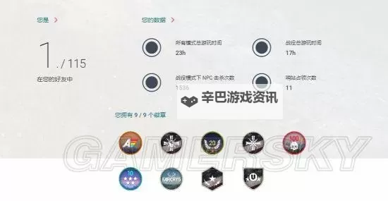 《孤岛惊魂5》UCLUB及首周全挑战图文攻略 U点与经验获取指南图2