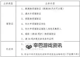 《深入解析：长途客车系列5部曲阅读答案全攻略》图1