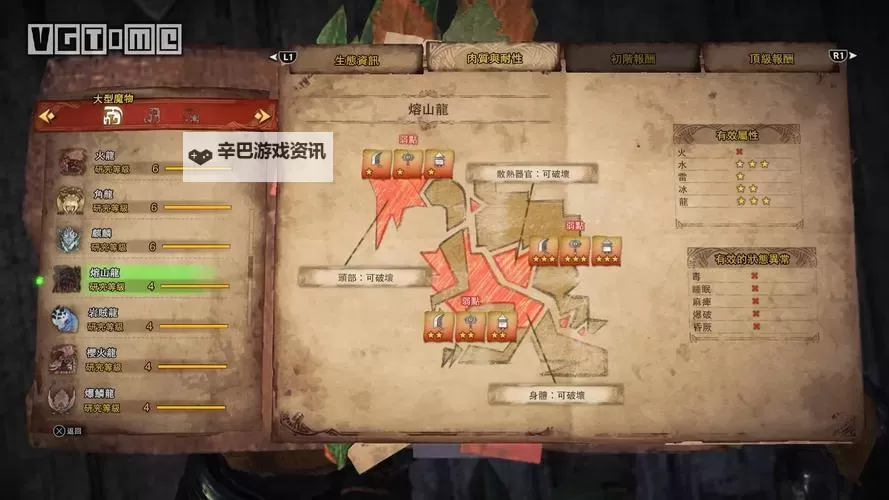 《怪物猎人世界》熔山龙素材武器配装推荐图1