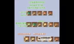 九灵神域怎么提升武饰？  九灵神域武饰提升方法！