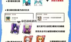 《原神》5.3幻想真境剧诗卓越模式满奖励通关攻略