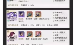 《崩坏星穹铁道》2.1下半混沌12层打法