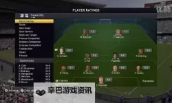 FIFA 15 UT模式意甲球队 各位置高性价比球员使用心得