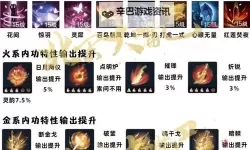 逆水寒老兵服天问PVE输出手法一键宏讲解 天问PVE输出手法是什么