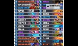 《炉石传说》标准40宇宙破坏术卡组分享