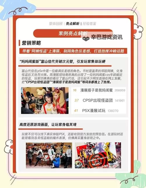 《女神异闻录夜幕魅影》兑换码使用方法 P5X福利兑换码怎么用图1