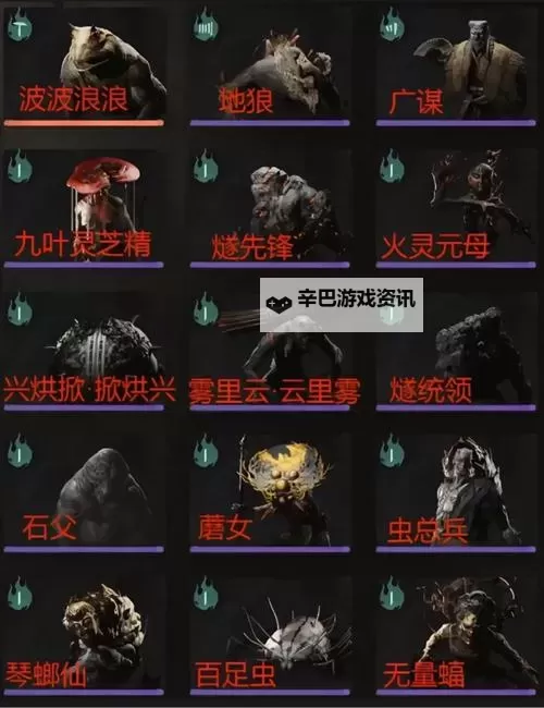 《黑神话悟空》虚空结获取方法图1