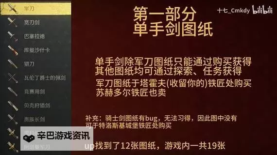 《天国拯救2》瓦伦丁爵士的佩剑获取方法 瓦伦丁爵士的佩剑怎么获得图1