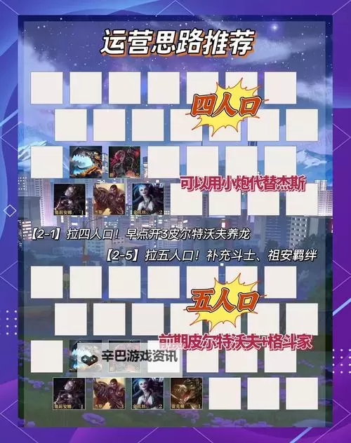 《云顶之弈》四斗士二枪手二秘术师阵容推荐 斗士枪手怎么玩图2