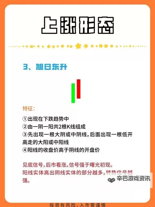 中文在线11月3日快速上涨：背后原因与市场影响分析图1