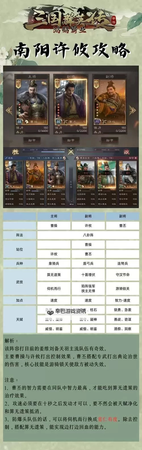 《三国群英传鸿鹄霸业》群雄阵容攻略图1