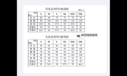 亚洲在线观看尺码指南：轻松选购合适衣物尺寸