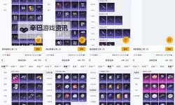 《合金装备5幻痛》武器改装指导 全武器改装开发树状图