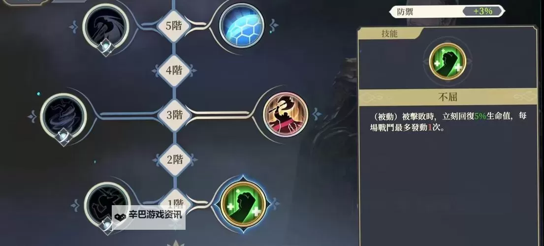 《铃兰之剑》国服开荒角色强度榜与阵容搭配推荐图1