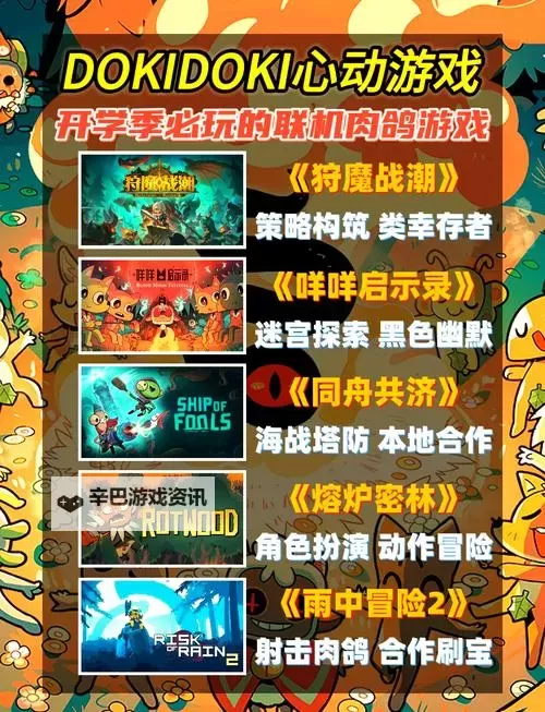 肉鸽音乐动作游戏大全 肉鸽音乐动作游戏有哪些图2