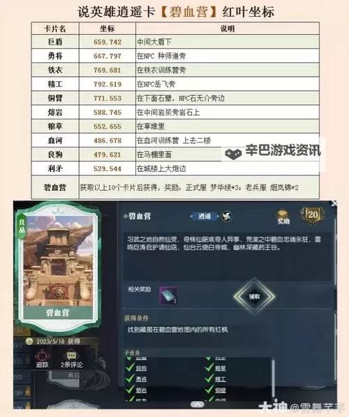 逆水寒魔兽老兵服大理说英雄卡位置一览 大理说英雄卡位置在哪图1