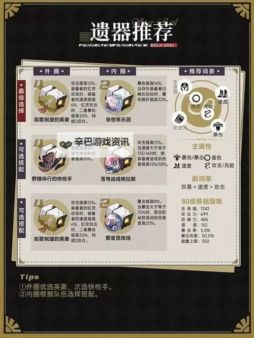 《崩坏星穹铁道》阿格莱雅培养指南 阿格莱雅怎么培养图1