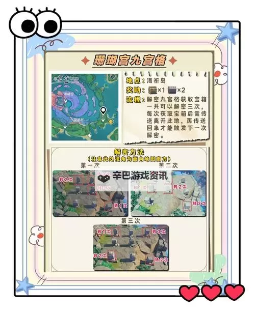 《原神》爱可菲传说任务宝箱位置一览 爱可菲传说任务宝箱在哪里图1