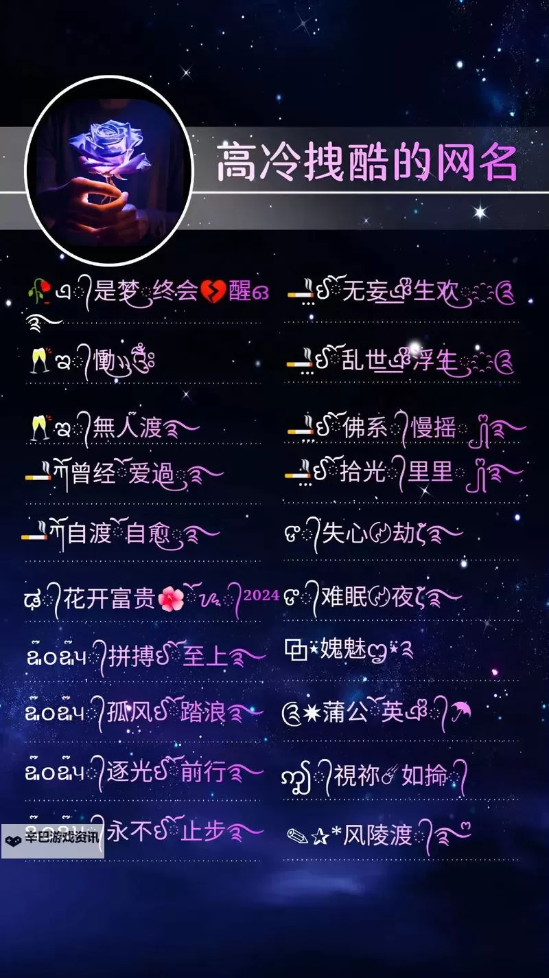 2013年最新网名推荐：创意 ten网名2013精选大全图2