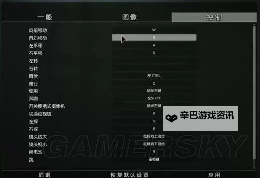 《逃生2》体验版剧情图文攻略图2