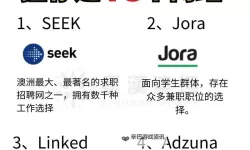 探索2024年最有意思的娱乐网站推荐