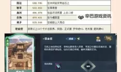 逆水寒魔兽老兵服大理说英雄卡位置一览 大理说英雄卡位置在哪