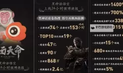 《黑神话悟空》三山冠属性效果及获取方法 三山冠怎么获得