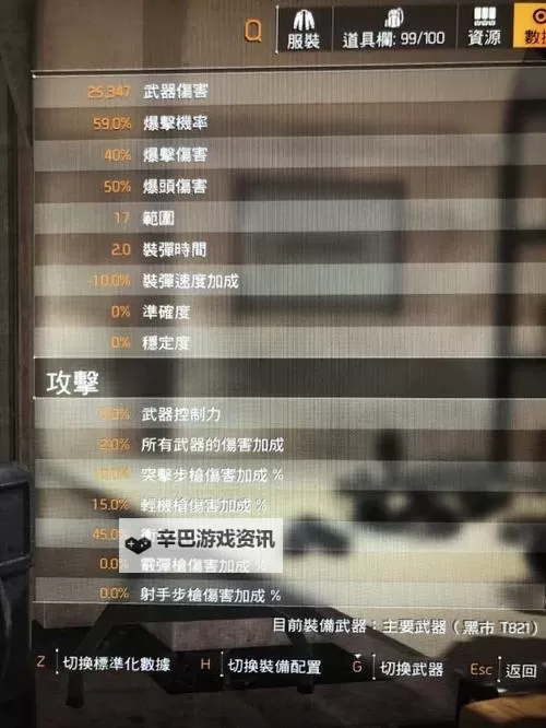 《全境封锁2》吸血流各部位装备推荐 吸血流装备怎么选图1