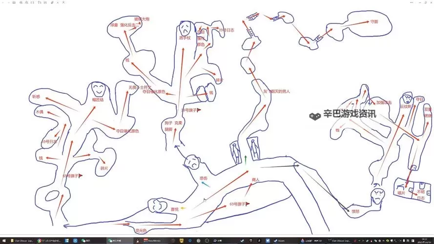 《光与影33号远征队》主教无伤打法攻略 主教怎么打图1