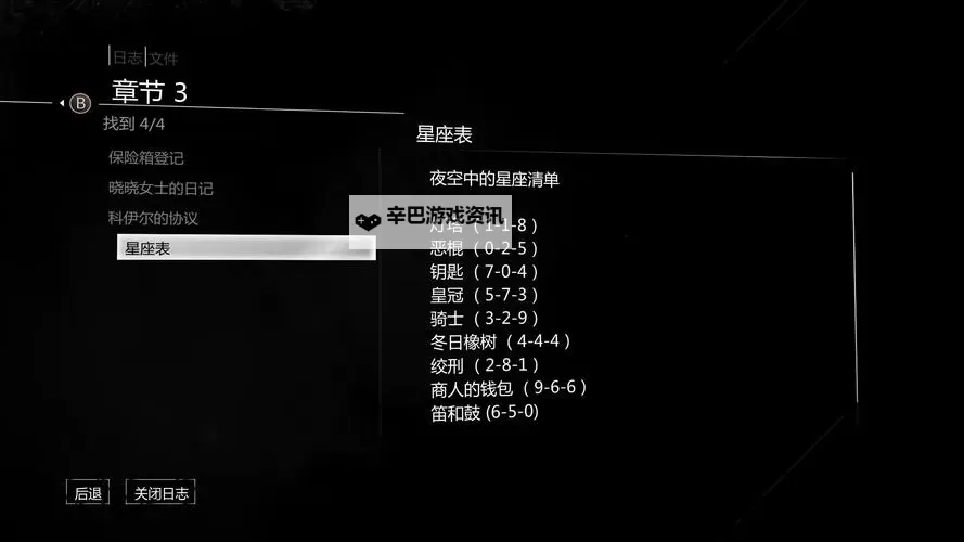 神偷4 第五章保险箱密码图1