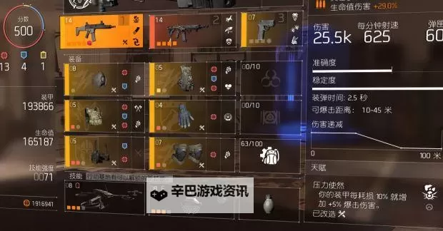 《全境封锁2》吸血流各部位装备推荐 吸血流装备怎么选图2