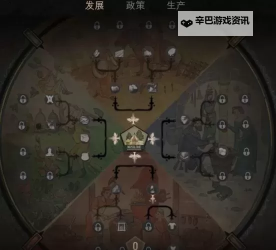 《庄园领主》开局思路分享 开局怎么运营图1