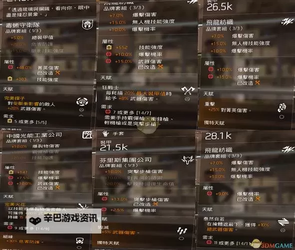 《全境封锁2》TU6爆伤流轻机枪配装分享图1