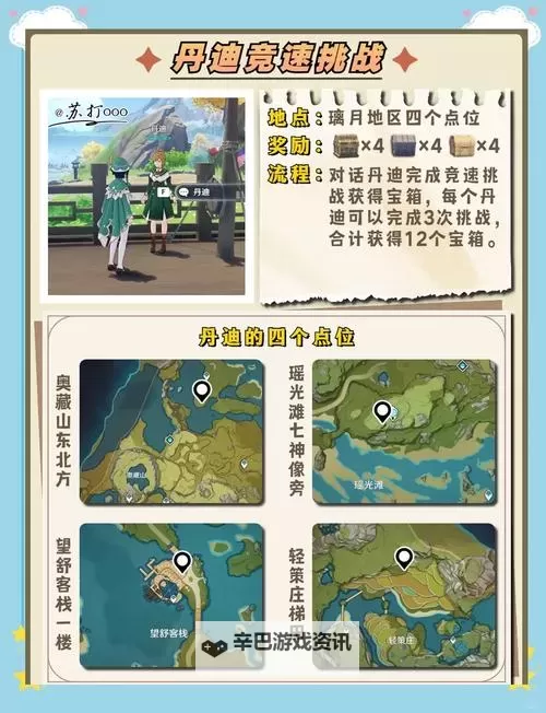 《原神》睡前故事秘境宝箱收集攻略 4.7魔神任务秘境宝箱位置分享图1