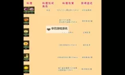 最新上线！精彩纷呈的斗罗玉转3D漫画带你领略极致视听盛宴