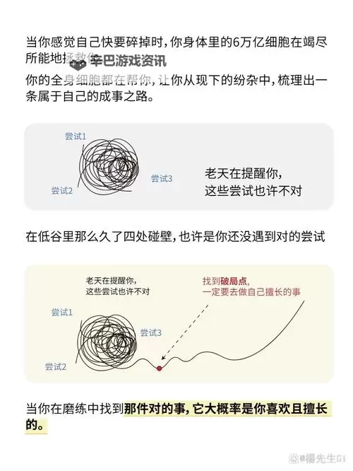 用力一沉突破了那层障碍:迎来全新的人生篇章图1