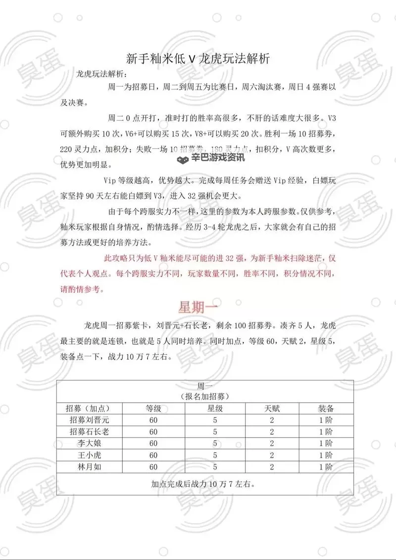 《仙剑奇侠传：新的开始》巅峰龙虎副本打法攻略解析图2